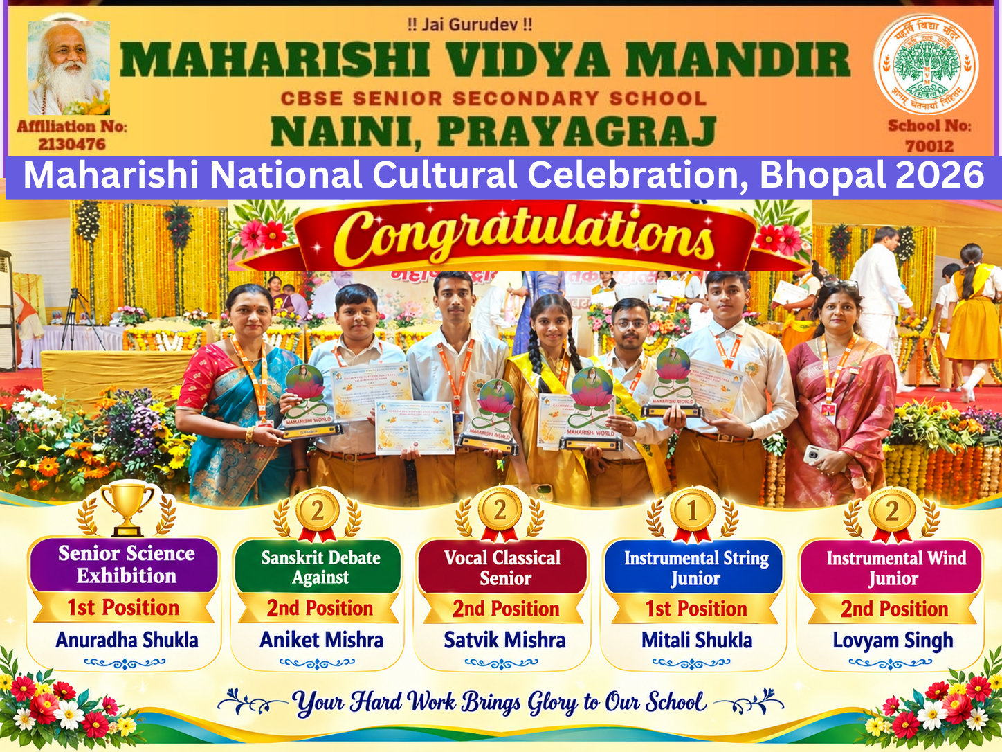 MNCC, Bhopal Winners